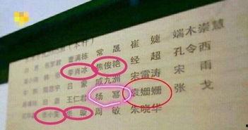 北影杨幂班明星,演艺圈新势力崛起