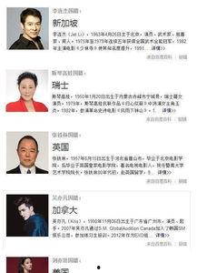 明星改国籍视频,跟随星光跨国之旅